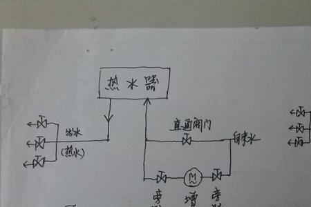 燃气热水器单循环和全天循环