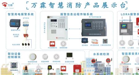 消防声控报警器是什么