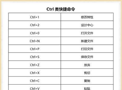 cad漂移的命令