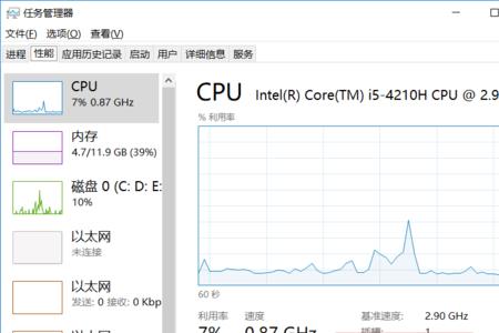 2.11ghz十核是什么处理器