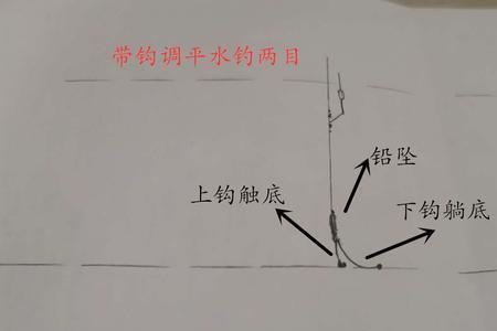 带钩万能最笨调漂方法