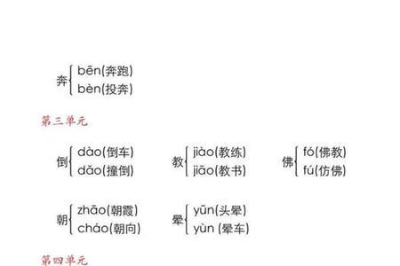 吁的多音字有哪三个