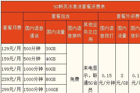 5g畅越冰激凌套餐是什么