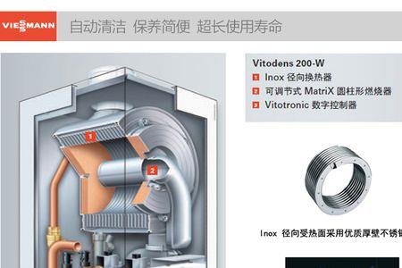 菲斯曼19kw壁挂炉多大面积用