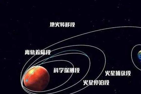 鸿蒙太空什么意思