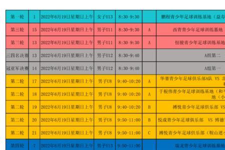 2022足协杯赛程表