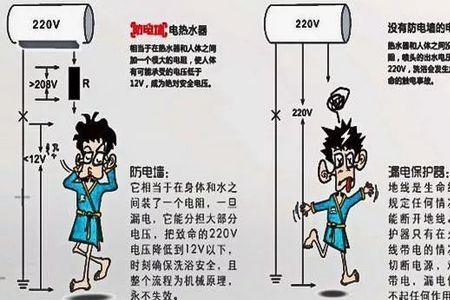 防电闸和防电墙的区别