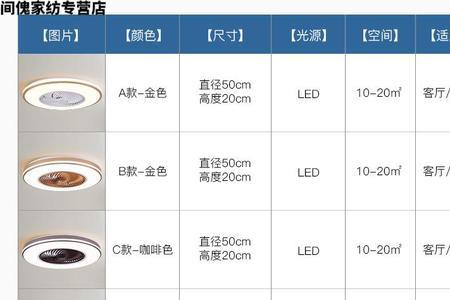 华盈风扇灯是十大品牌吗