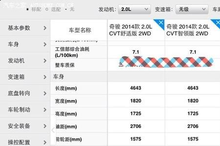 整备质量和满载质量是什么意思