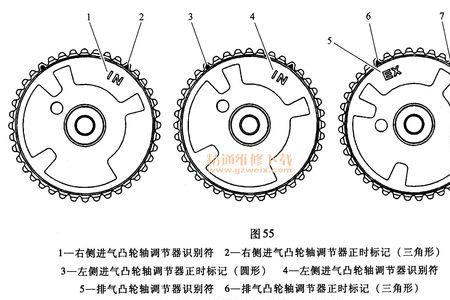 别克君越凸轮轴盘螺丝是反丝吗