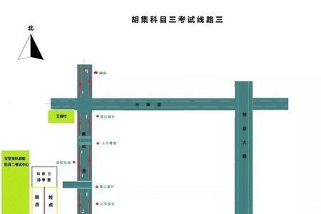 科目四科目三考试全过程讲解