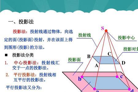 什么是直线在平面上的投影