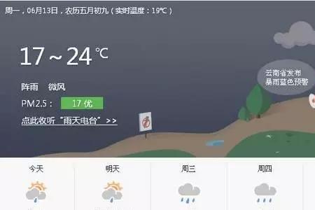 陕西今明有小到中雨吗