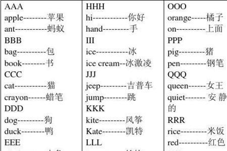 lerur这几个字母能拼成什么单词