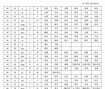 普和通的部首和组词