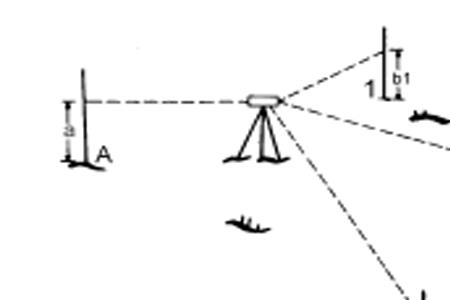 水准仪基准点是什么