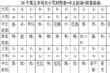 踢的大写字母和音节