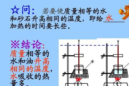 为什么铁升温快但比热容少