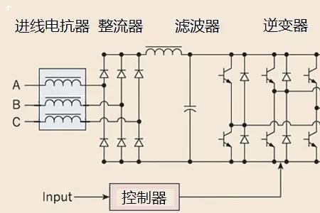 电抗器稳压原理