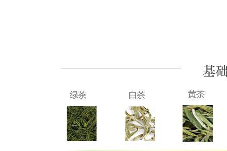 六大类成品茶分类依据是什么