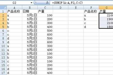 excel如何自动统计每个项目的数量