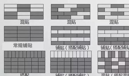 m有哪些类型