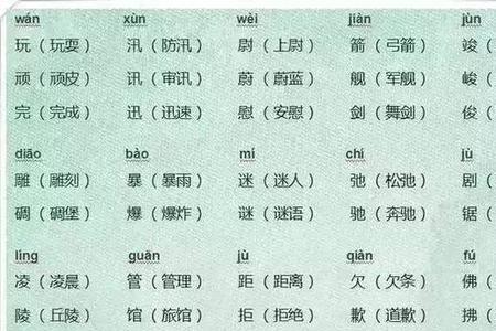 jie有哪些同音字