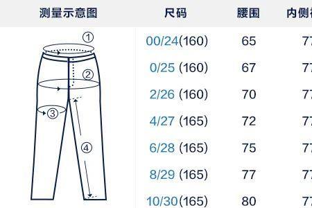 bipolar的尺码怎么选