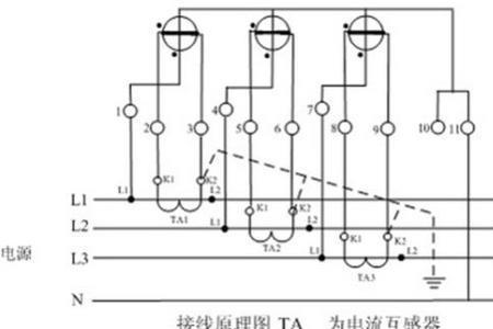 1505的电流互感器配多大的电度表