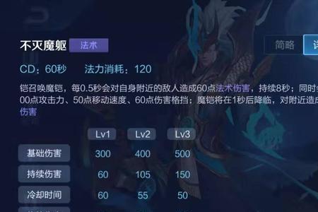 铠s28赛季边路最适合什么装备铭文