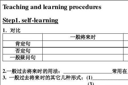 用过去将来时怎么造句