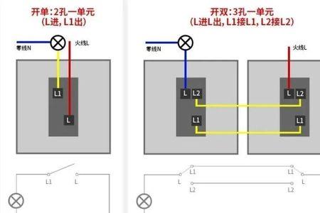 红色线和绿色接l还是l1