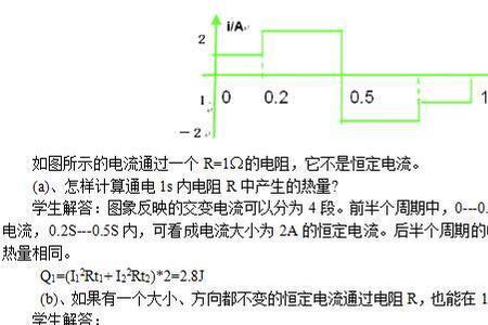 余弦式交流电有效值公式