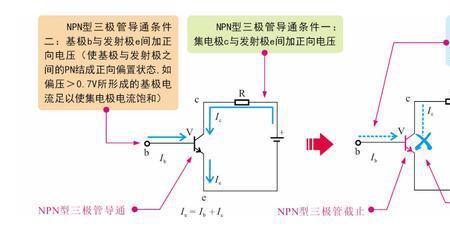 热水器三极管安装方法