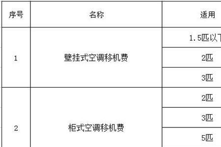 空调移机高空费收几次