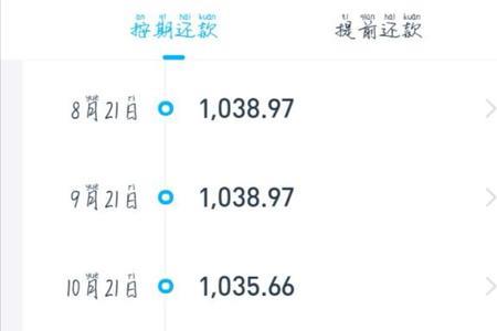 支付宝网商贷利息0.45高吗