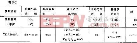 vout和vcc的区别