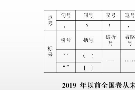 斜杠语文符号读音