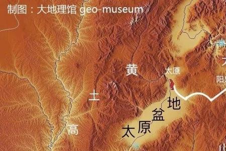 太原地理优势及缺点