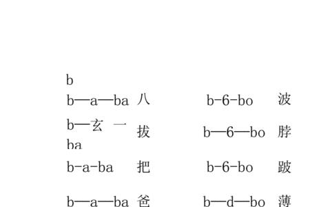 力怎么拼读