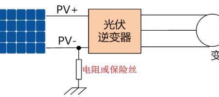 光伏直流侧与交流侧区别