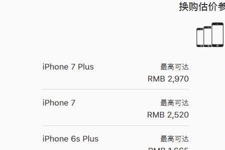 applecare+年年焕新怎么买