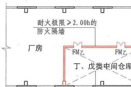 楼梯防火墙耐火极限