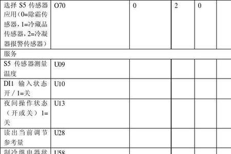 ltc-d02v温控器说明书