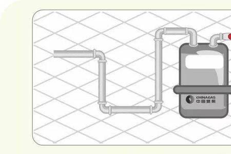 煤气味道很重怎么回事
