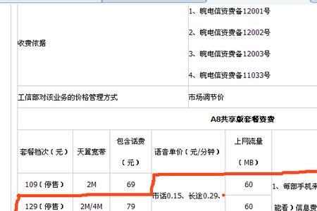 电信宽带绑定手机卡怎么缴费