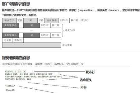 HTTP是internet上的一种什么协