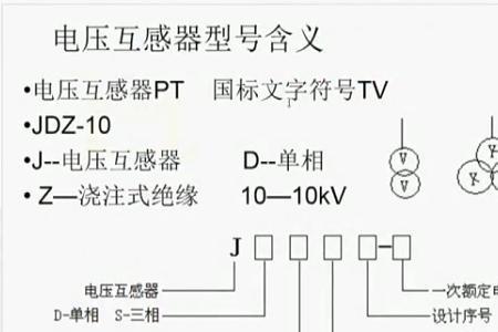 ST互感器品牌叫什么