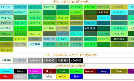 ss是什么颜色的缩写