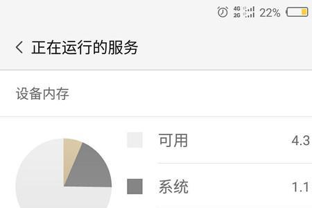 手机系统能占多少运行内存